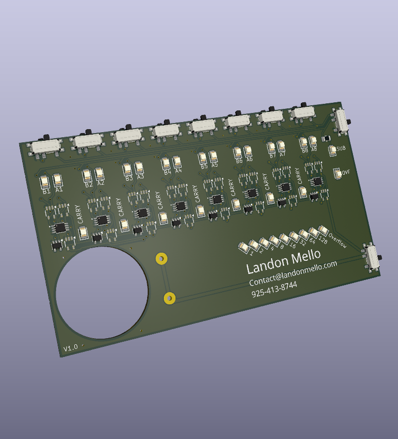 NOAA Satellite Receiver